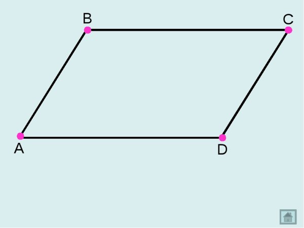 Изображение параллелограмма