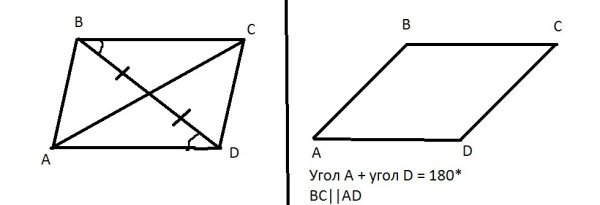 Четырёхугольник ABCD паралелограм
