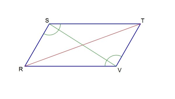 Геометрия параллелограмм