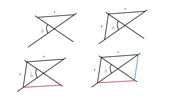 Как построить параллелограмм