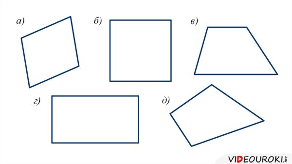 Прямоугольный параллелограмм рисунок