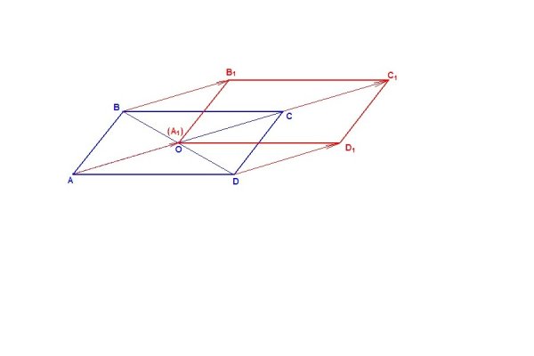 Смежные вершины параллелограмма