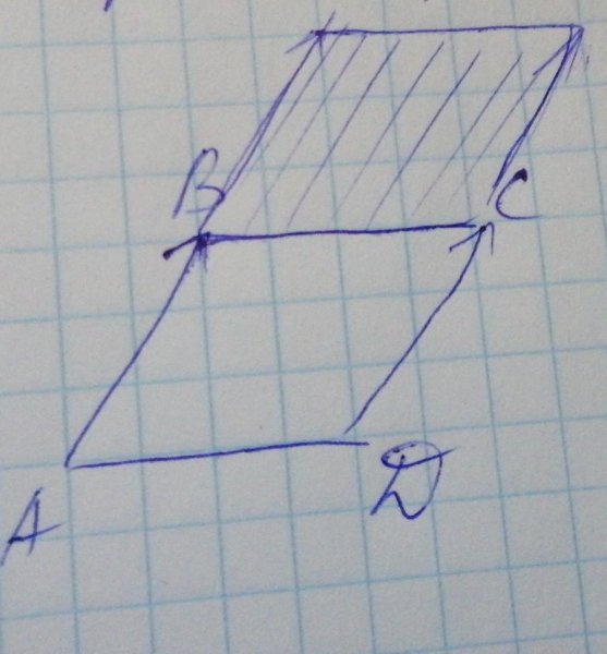Параллельный перенос параллелограмма