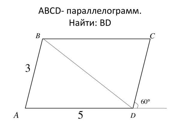 Параллелограмм ABCD