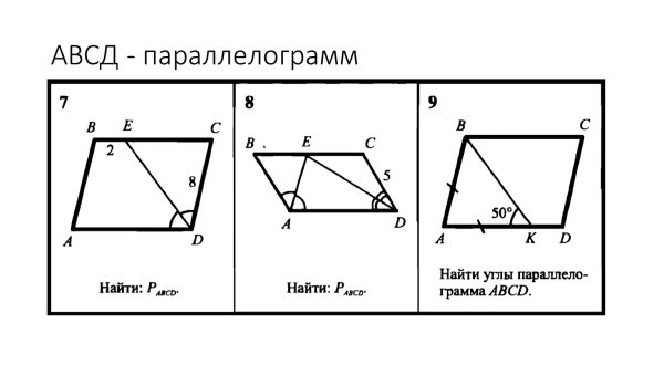 Проекция параллелограмма