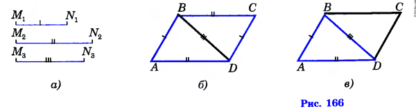 Построение параллелограмма по двум смежным сторонам