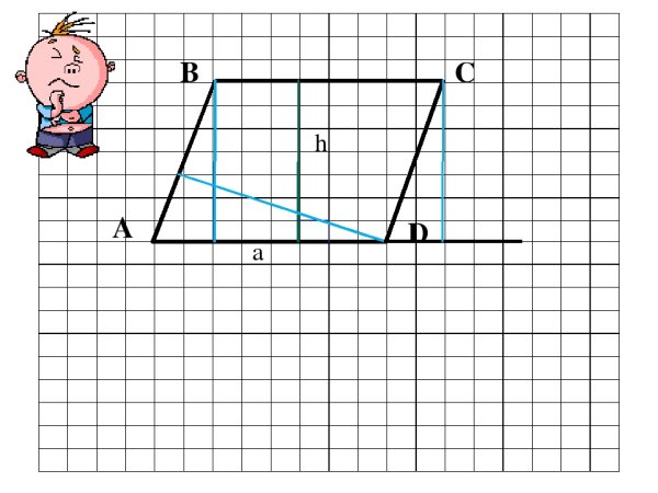 Как найти площадь параллелограмма на координатной плоскости
