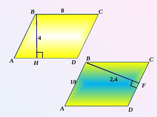 Площадь параллелограмма Атанасян