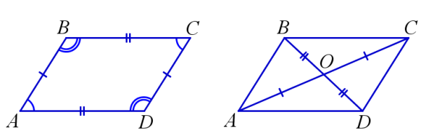 Противоположные углы параллелограмма равны 180 градусов