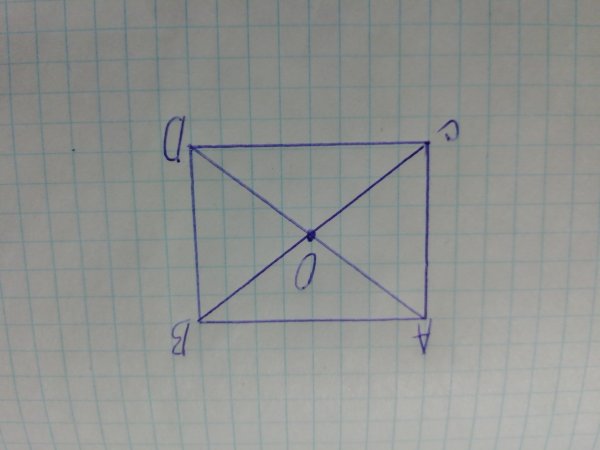 Начертить четырехугольник и начертить диагонали