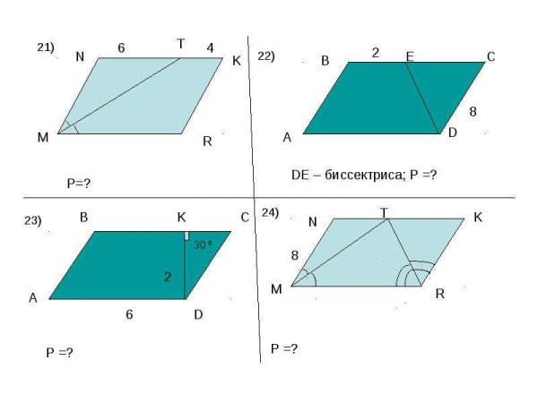 Как выглядит параллелограмм