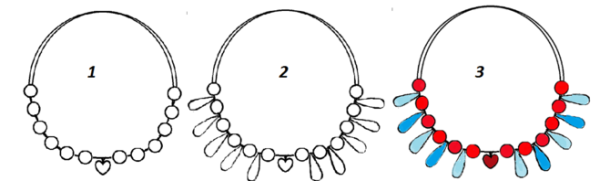 Поэтапное рисование ожерелья