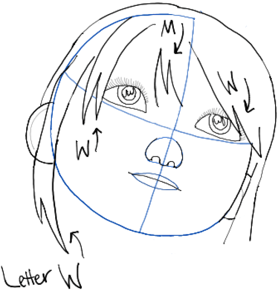 Как нарисовать Астрид поэтапно карандашом