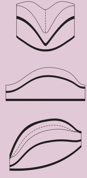 Лекала для пошива военной пилотки