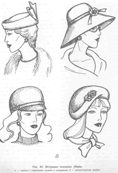 Наброски головных уборов