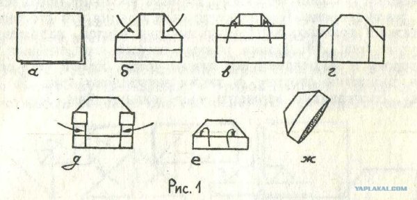 Как сложить пилотку из бумаги схема