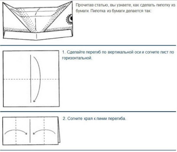 Пилотка стюардессы Аэрофлота выкройка