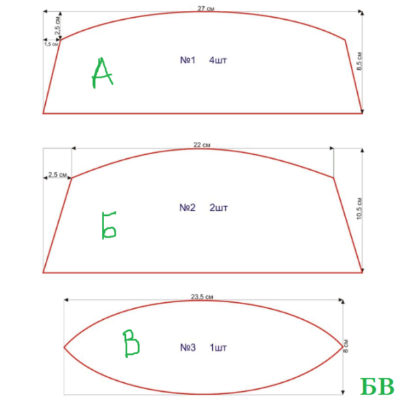 Выкройка пилотки