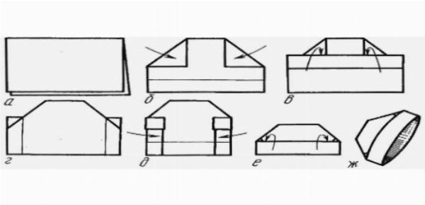 Шапочка пилотка из бумаги