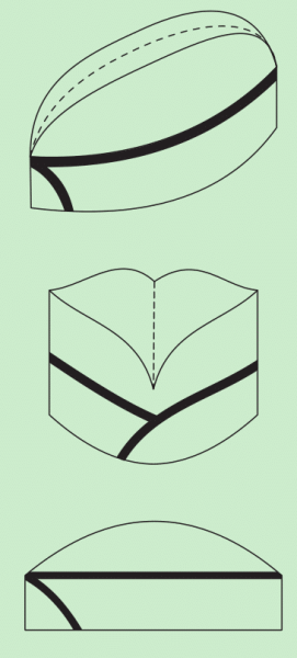 Лекало пилотки для детей