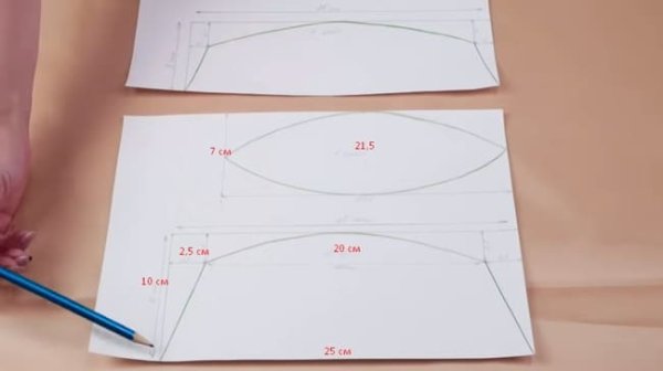 Пилотка выкройка детская