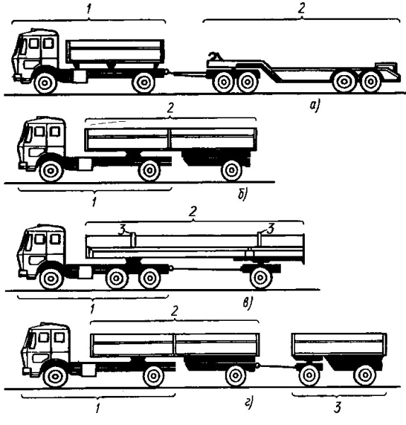 Автовоз раскраска для детей
