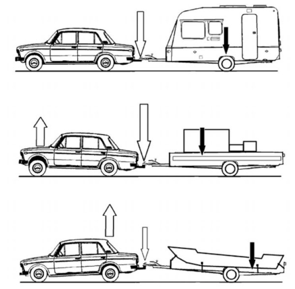 Раскраска фура