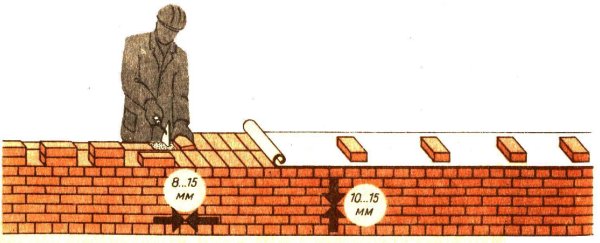 Вымораживание кирпичной кладки