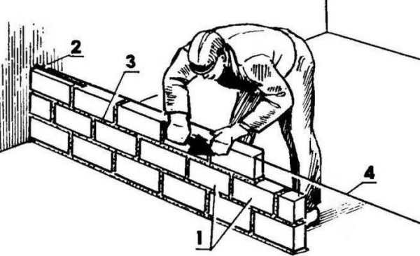Армирование перегородок из кирпича 120 мм