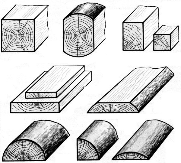 Дерево пиломатериалы