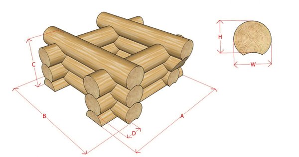 Оцилиндрованное бревно чертеж