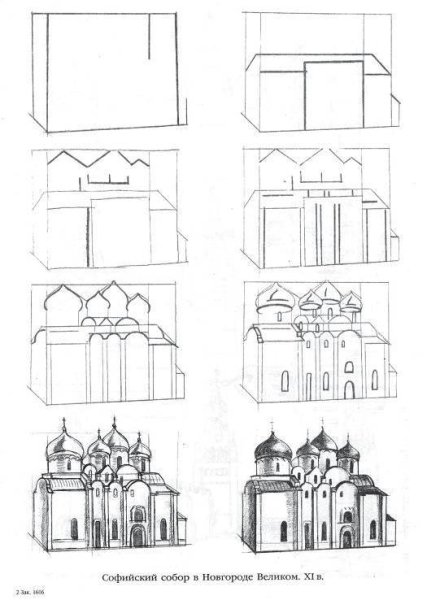 Сафий ский сабор паетабно
