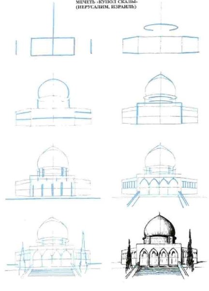 Архитектура для начинающих пошагово