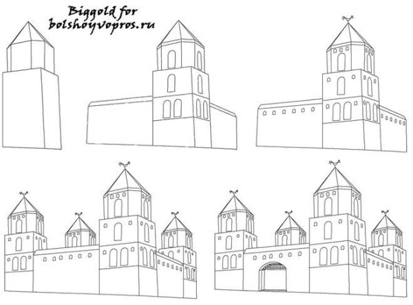 Рисунок церкви простым карандашом