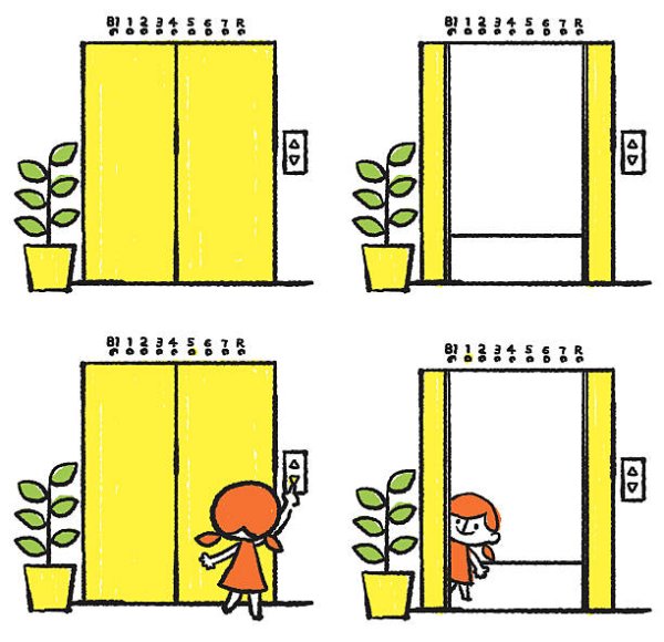 Кнопки лифта рисунок