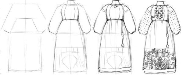 Эскиз народного костюма