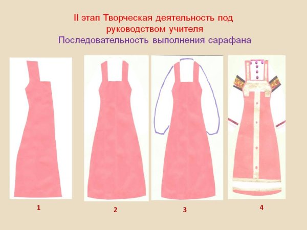 Макет сарафана русского народного