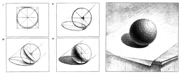 Поэтапное рисование шара