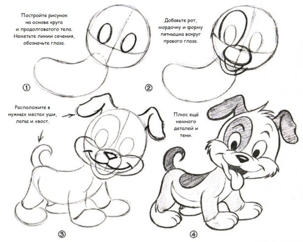 Схема рисования мультяшек