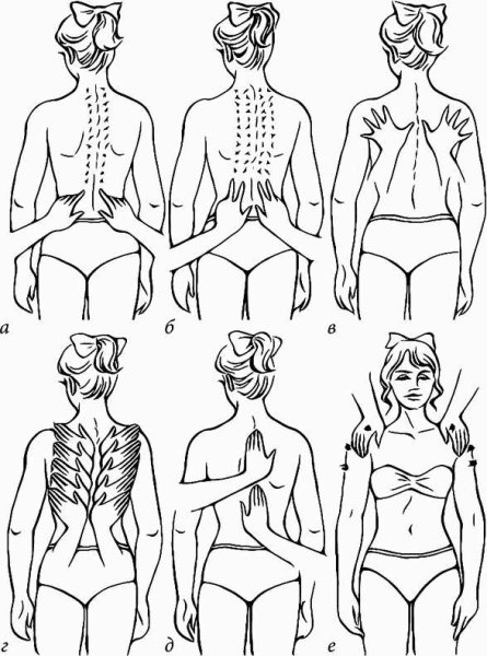 Массаж спины схема