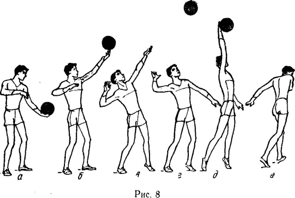 Верхняя прямая подача мяча в волейболе