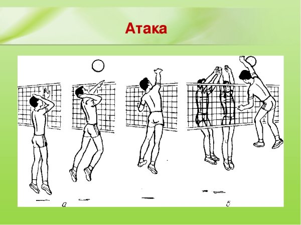 Техника игры "нападающий удар".)