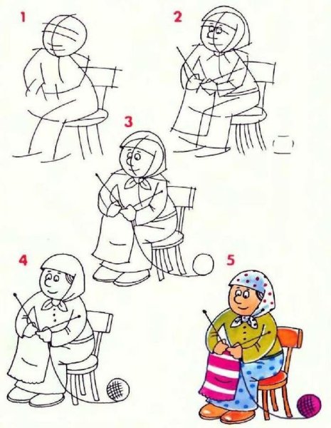 Как нарисовать бабушку