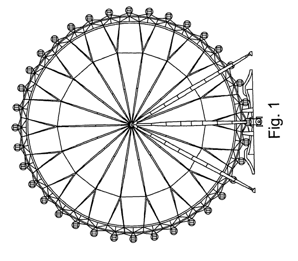 Нарисовать колесо обозрения
