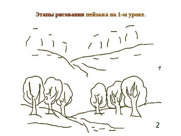 Горы поэтапное рисование