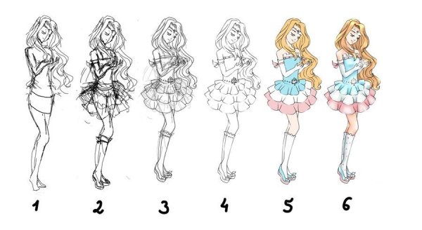 Рисование по этапно классные рисунки для девочки