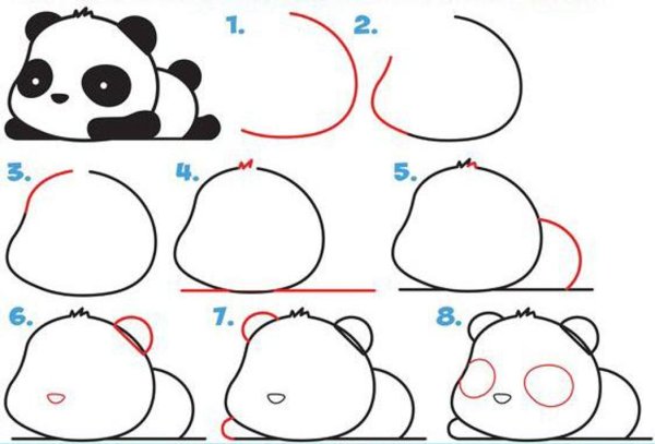 Как нарисовать панду поэтапно