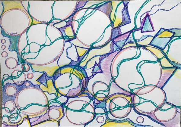 Нейрографика АСО алгоритм