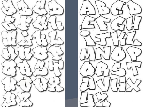 Граффити буквы для начинающих