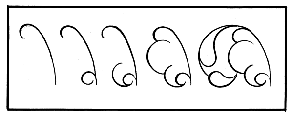 Поэтапное рисование тигра для детей